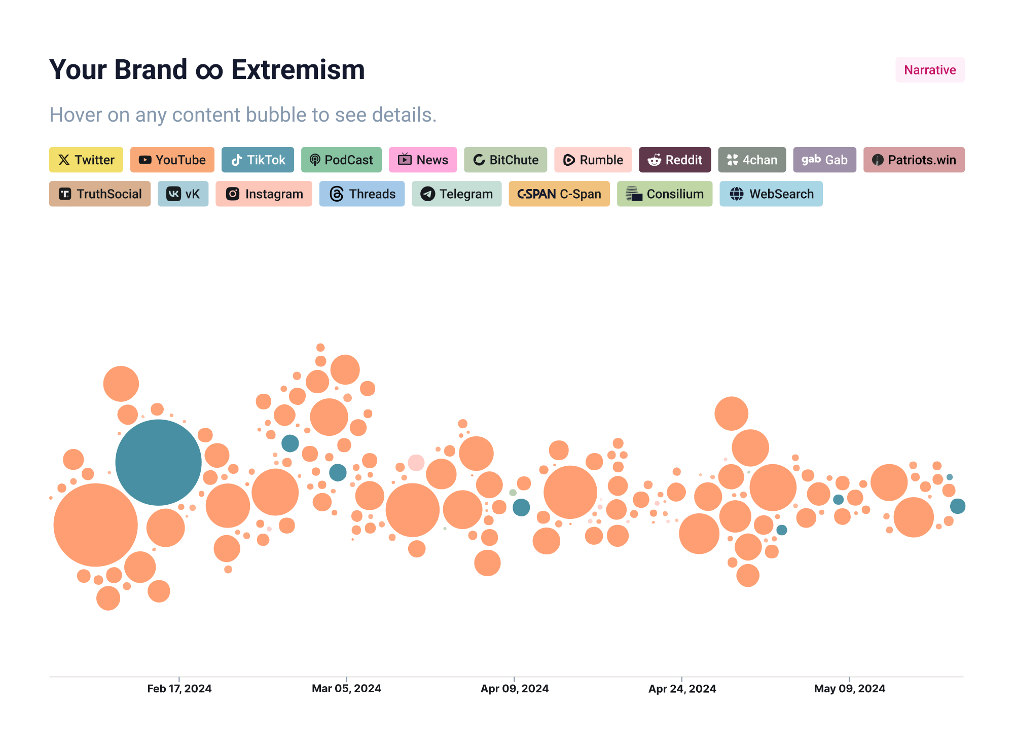 Pendulum_Internal-corporate-communications-public-affairs-1