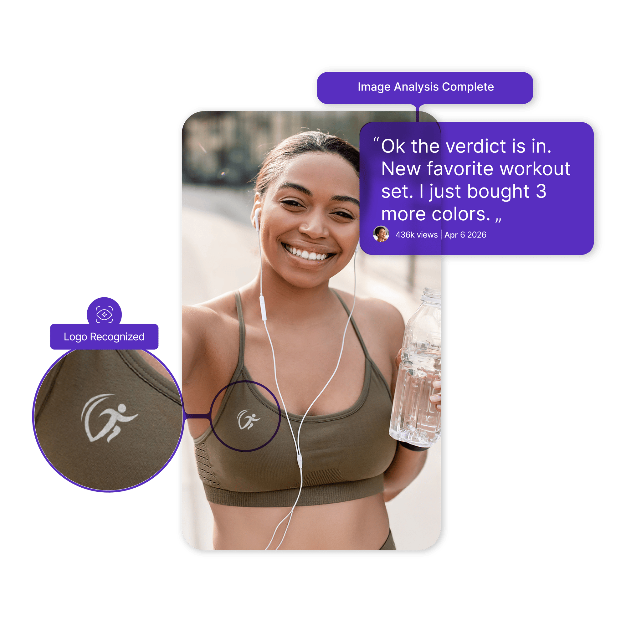 A social media post of a woman in a sports bra holding a water bottle, with the text 