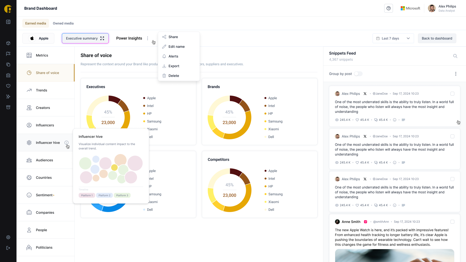 The Power Insights module in the Pendulum Intelligence platform