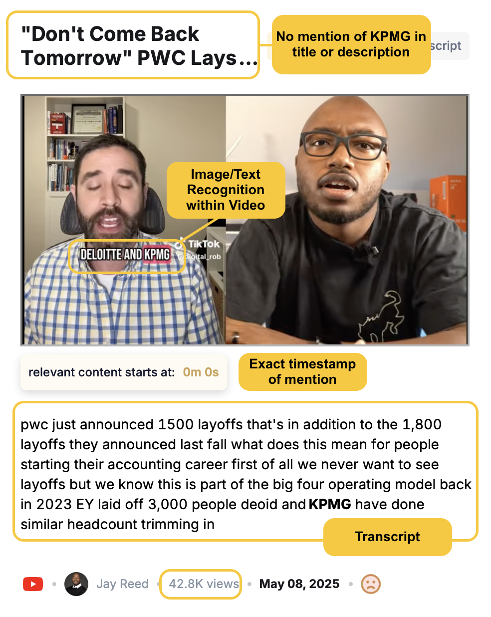 KPMG mention in a YouTube video with two podcasters picked up by Pendulum Intelligence