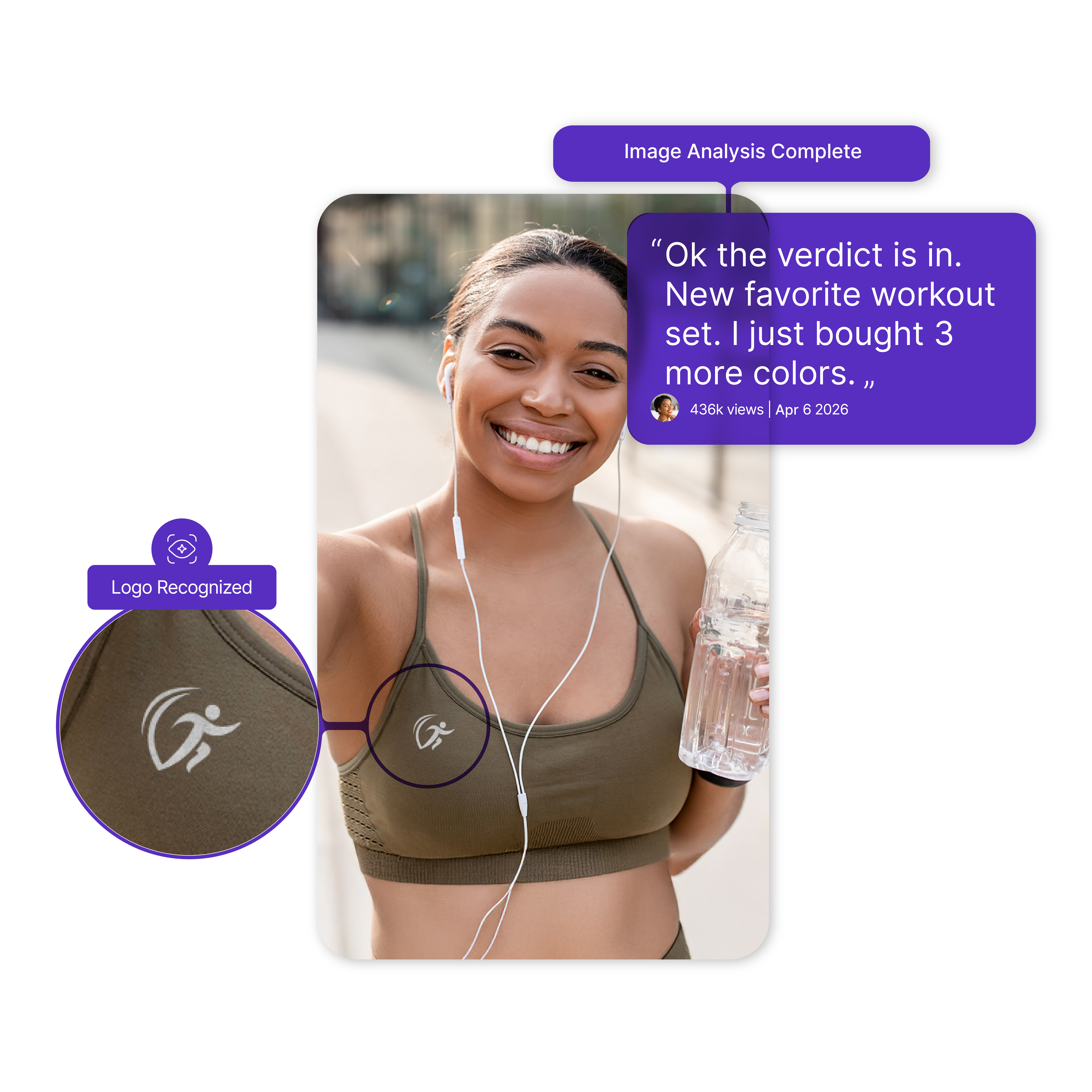 A social media post of a woman wearing a sports bra and holding a water bottle, with the text 